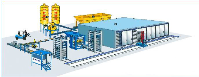 QTY12 Fully Automatic Block Making Machine Line